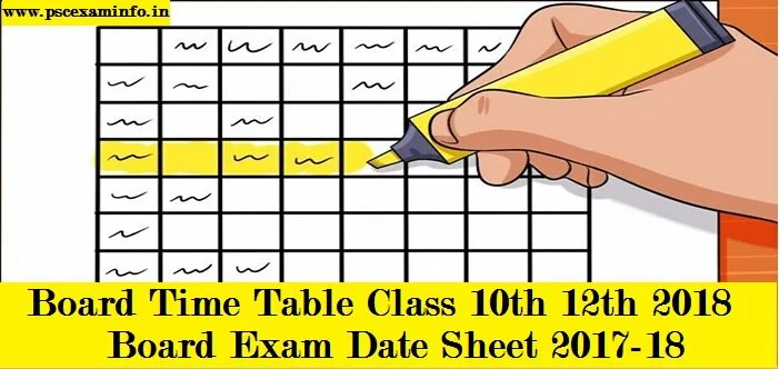 Board Time Table Class 10th 12th